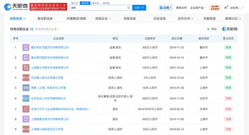 跨界事業(yè)風(fēng)向變 謝娜張杰旗下合資公司注銷引發(fā)關(guān)注