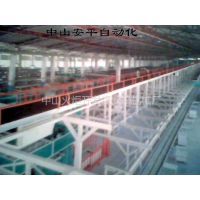 中山火炬開(kāi)發(fā)區(qū)安平機(jī)械廠 打造智能電子電器生產(chǎn)線(xiàn)，引領(lǐng)玩具產(chǎn)業(yè)技術(shù)創(chuàng)新